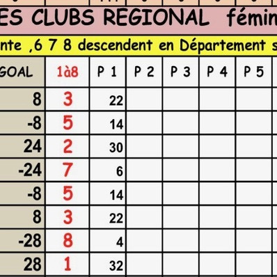 CRC 2026